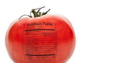 Foodie Fun Facts: Do You Know What You're Eating?